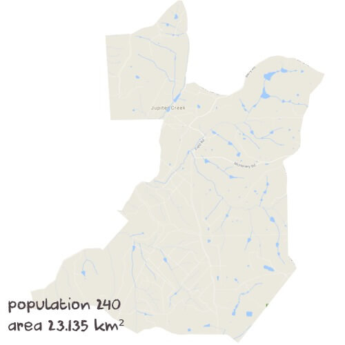 Chemistry Tutoring Near Me